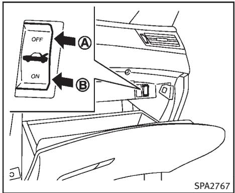 INFINITI Q70 (2014) - BOUTON TRUNK - 2