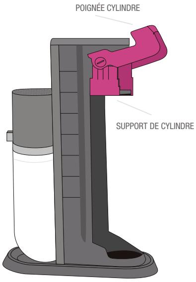 SODASTREAM DUO - CYLINDRE DE GAZ QUICK CONNECT - 4