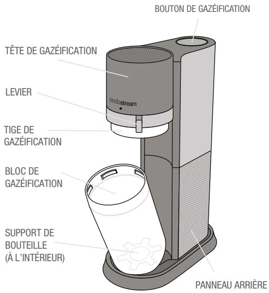 SODASTREAM DUO - CYLINDRE DE GAZ QUICK CONNECT - 3