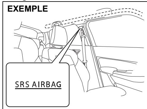 SUZUKI Swift Phase 2 (2020-2023) - Airbags latéraux et airbags rideaux latéraux - 3