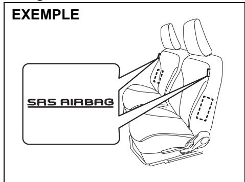 SUZUKI Swift Phase 2 (2020-2023) - Airbags latéraux et airbags rideaux latéraux - 2