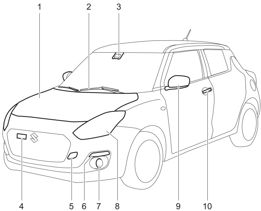 SUZUKI Swift Phase 2 (2020-2023) - EXTERIEUR, AVANT - 1