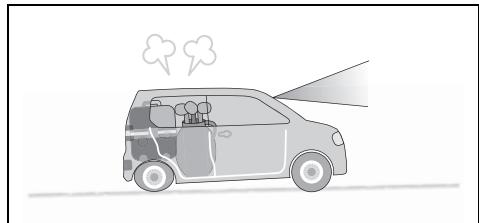 SUZUKI Swift Phase 2 (2020-2023) - Situations où le double capteur peut ne pas s'activer correctement - 2