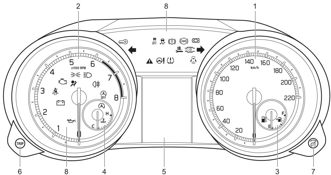 SUZUKI Swift Phase 2 (2020-2023) - Combiné d'instruments (Type B) (si équipé) - 1
