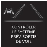 SUZUKI Swift Phase 2 (2020-2023) - Messages d'avertissement et d'indication - 2