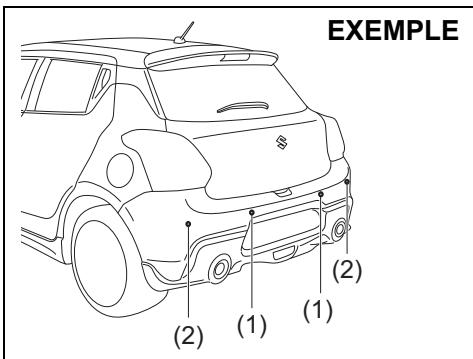 SUZUKI Swift Phase 2 (2020-2023) - Emplacement des capteurs - 1