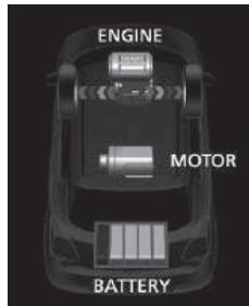 SUZUKI Swift Phase 2 (2020-2023) - SHVS (Smart Hybrid Vehicle par Suzuki) (pour modèle à moteur K14D) - 1