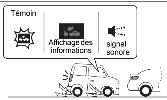 SUZUKI Swift Phase 2 (2020-2023) - Système de freinage automatique - 1