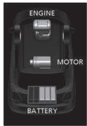 SUZUKI Swift Phase 2 (2020-2023) - Fonction de moteur de démarreur - 1