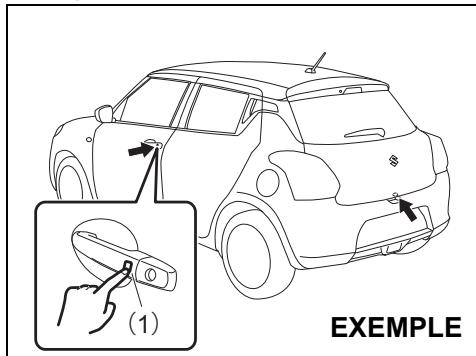 SUZUKI Swift Phase 2 (2020-2023) - NOTE : - 1
