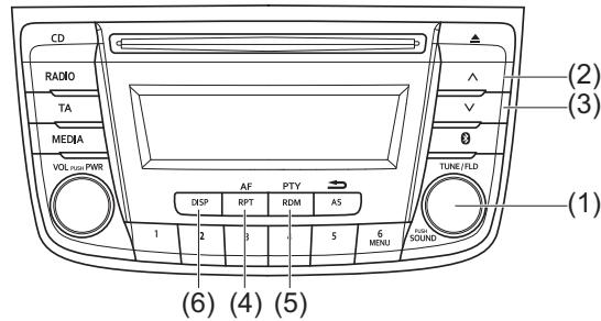 SUZUKI Swift Sport Phase 2 (2020-2023) - Lecture d'un disque MP3/WMA/ACC - 1