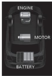 SUZUKI Swift Sport Phase 2 (2020-2023) - SHVS (Smart Hybrid Vehicle par Suzuki) (pour modèle à moteur K14D) - 4