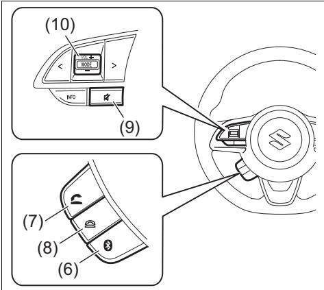 SUZUKI Swift Sport Phase 2 (2020-2023) - Système mains libres Bluetooth® - 3