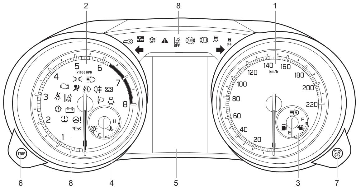 SUZUKI Swift Sport Phase 2 (2020-2023) - Combiné d'instruments (Type C) (si équipé) - 1