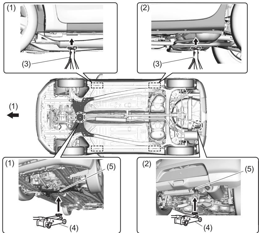 SUZUKI Swift Sport Phase 2 (2020-2023) - Lever le véhicule avec un cric de garage - 1