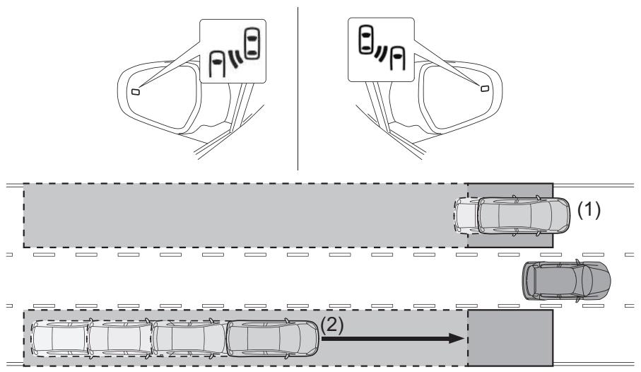 SUZUKI Swift Sport Phase 2 (2020-2023) - AVERTISSEMENT - 1