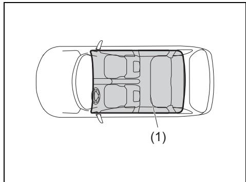 SUZUKI Swift Sport Phase 2 (2020-2023) - Zone utile dans l'habitacle pour le système de démarrage sans la clé à bouton-poussoir - 1