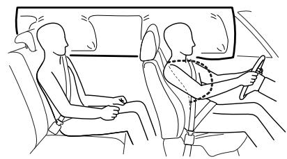 SUZUKI Swift Sport Phase 2 (2020-2023) - Airbags latéraux et airbags rideaux latéraux - 1