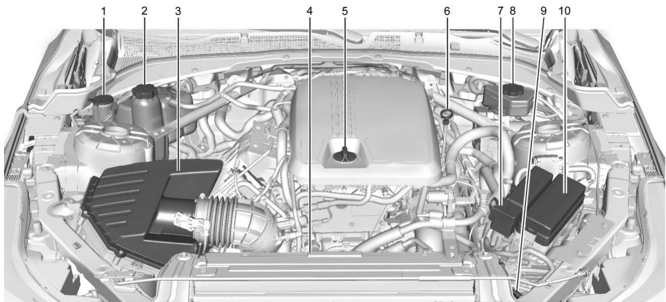 CADILLAC CT4 (2020) - Aperçu du compartmentement moteur - 1