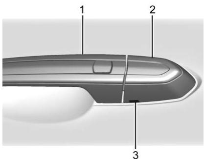 CADILLAC CT4 (2020) - Accès au barillet de serrure de la clé de porte du conducteur (si la batterie est déchargeé) - 1