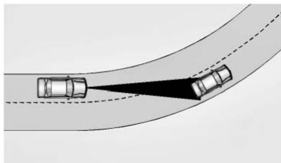 CADILLAC CT4 (2020) - Avertissement (Suite) - 2