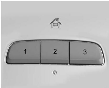 CADILLAC CT4 (2020) - Programmation du système de télécommande universelle - 1