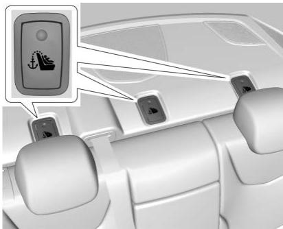 CADILLAC CT4 (2020) - Emplacements de l'ancrage inférieur et de l'ancrage de sangle supérieure - 5