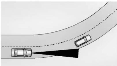 CADILLAC CT4 (2020) - Avertissement (Suite) - 1