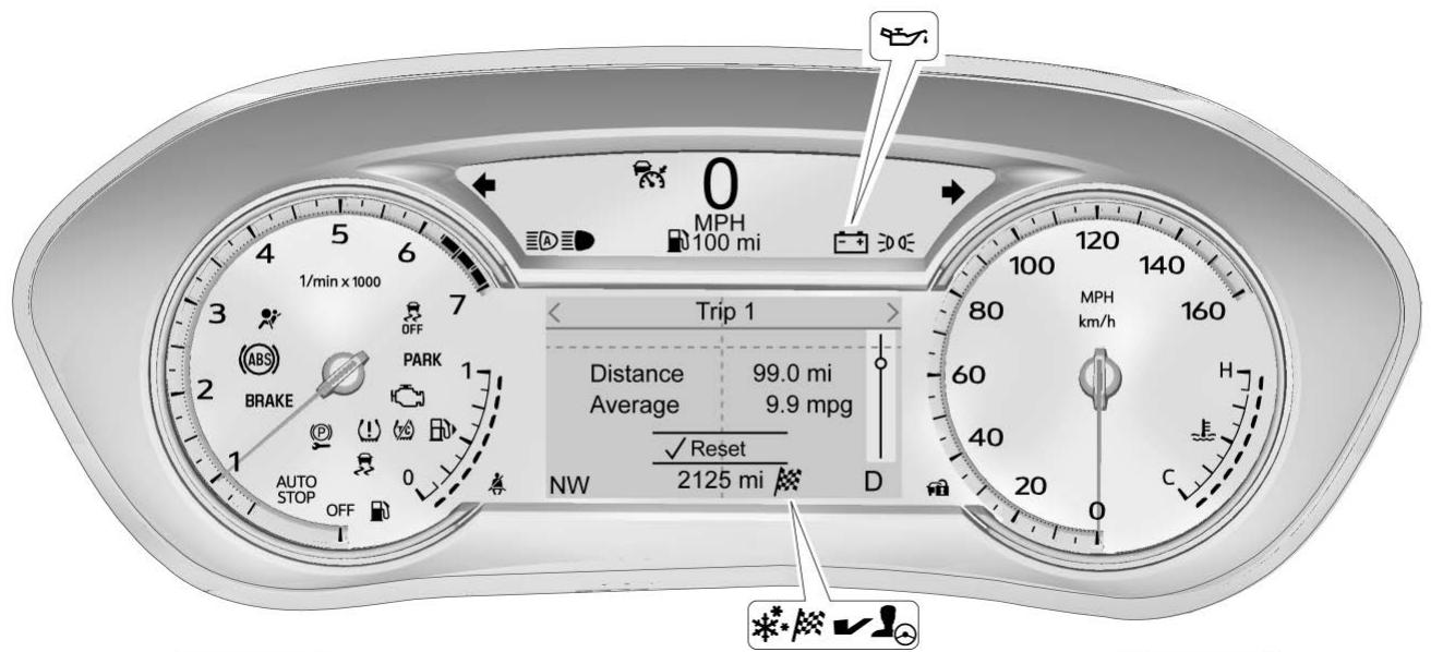 CADILLAC CT4 (2020) - Bloc d'instruments - 1