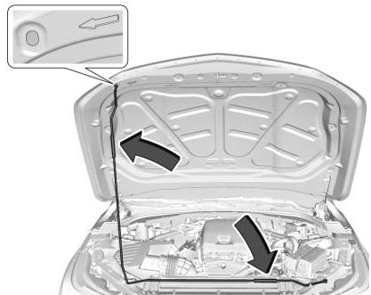 CADILLAC CT4 (2020) - Pour lever le capot : - 3
