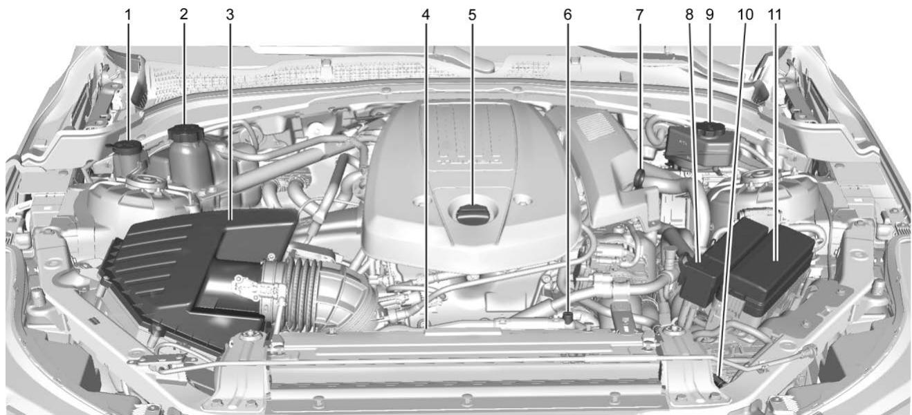 CADILLAC CT4 (2020) - Aperçu du compartmentement moteur - 2