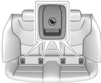 CADILLAC CT4 (2020) - Emplacements de l'ancrage inférieur et de l'ancrage de sangle supérieure - 4