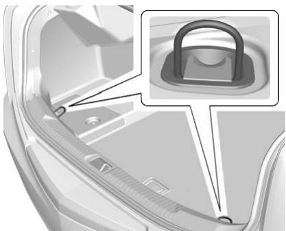 CADILLAC CT4 (2020) - Points d'arrimage de l'espace utilisé - 1