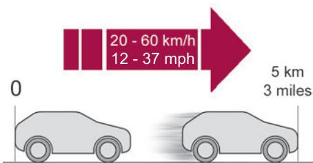 DS Automobiles DS4 2 Phase 1 (2021-2025) - Procédure de réparation - 4