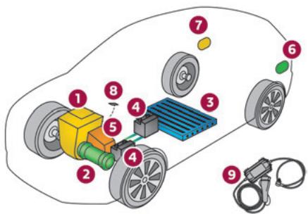 DS Automobiles DS4 2 Phase 1 (2021-2025) - Barrette de commandes latérale - 3