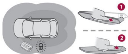 DS Automobiles DS4 2 Phase 1 (2021-2025) - Super-verrouillage - 2