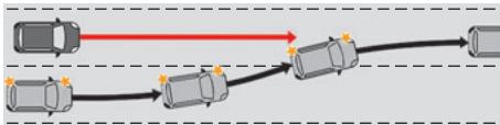 DS Automobiles DS4 2 Phase 1 (2021-2025) - Interruption du changement de voie - 2