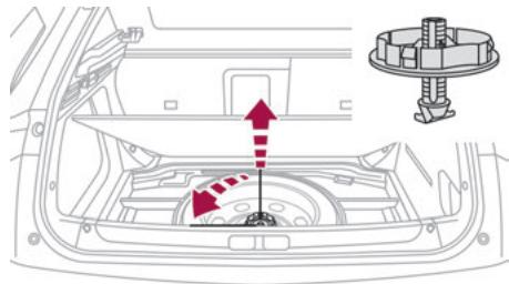 DS Automobiles DS4 2 Phase 1 (2021-2025) - Accès à la roue de secours - 2