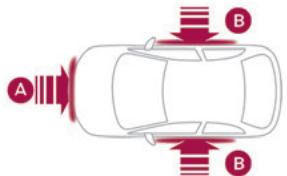 DS Automobiles DS4 2 Phase 1 (2021-2025) - Généralités - 1