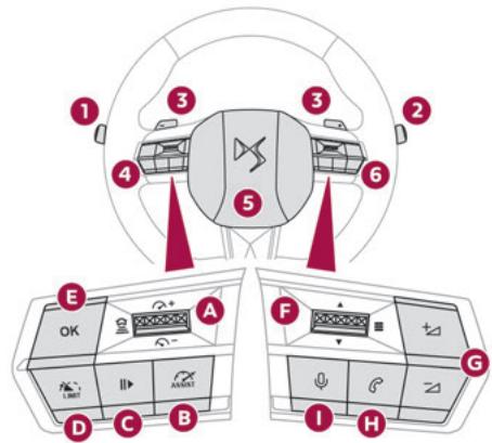 DS Automobiles DS4 2 Phase 1 (2021-2025) - Commandes au volant - 1