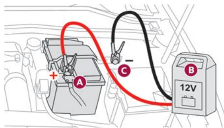 DS Automobiles DS4 2 Phase 1 (2021-2025) - Recharger la batterie avant avec un chargeur de batterie - 2