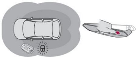 DS Automobiles DS4 2 Phase 1 (2021-2025) - Verrouillage simple - 1