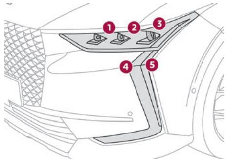 DS Automobiles DS4 2 Phase 1 (2021-2025) - Modèle avec projecteurs DS MATRIX LED VISION - 1