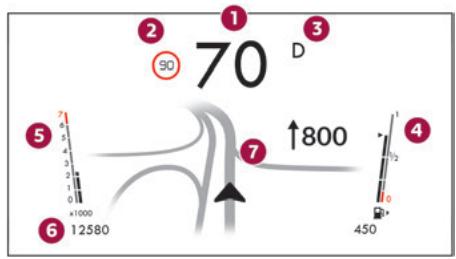 DS Automobiles DS4 2 Phase 1 (2021-2025) - Combiné numérique - 1