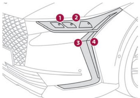 DS Automobiles DS4 2 Phase 1 (2021-2025) - Modèle avec projecteurs à technologie LED - 1