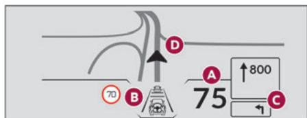 DS Automobiles DS4 2 Phase 1 (2021-2025) - Affichages en fonctionnement - 2