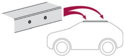 DS Automobiles DS4 2 Phase 1 (2021-2025) - Pose sur barres longitudinales - 1