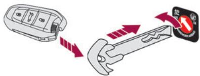 DS Automobiles DS4 2 Phase 1 (2021-2025) - Neutralisation / Réactivation de l'airbag frontal passager - 1