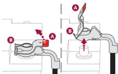 DS Automobiles DS4 2 Phase 1 (2021-2025) - Batterie avant : - 1