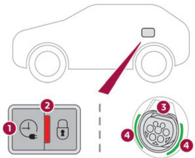 DS Automobiles DS4 2 Phase 1 (2021-2025) - Trappe de charge - 1